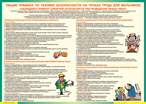 Таблица "Правила безопасности на уроках труда для мальчиков", 70х100см