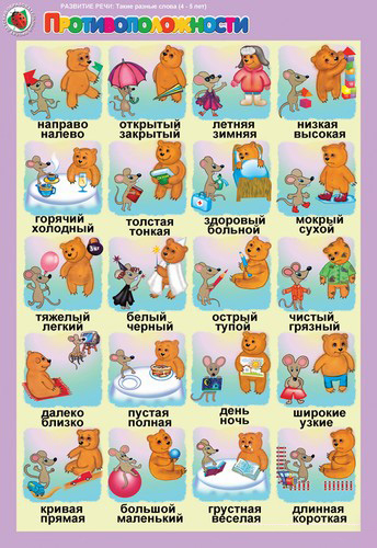 Комплект таблиц. Развитие речи 4-5 лет. "Такие разные слова".