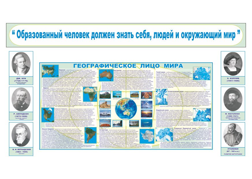 Комплект стендов для оформления кабинета географии