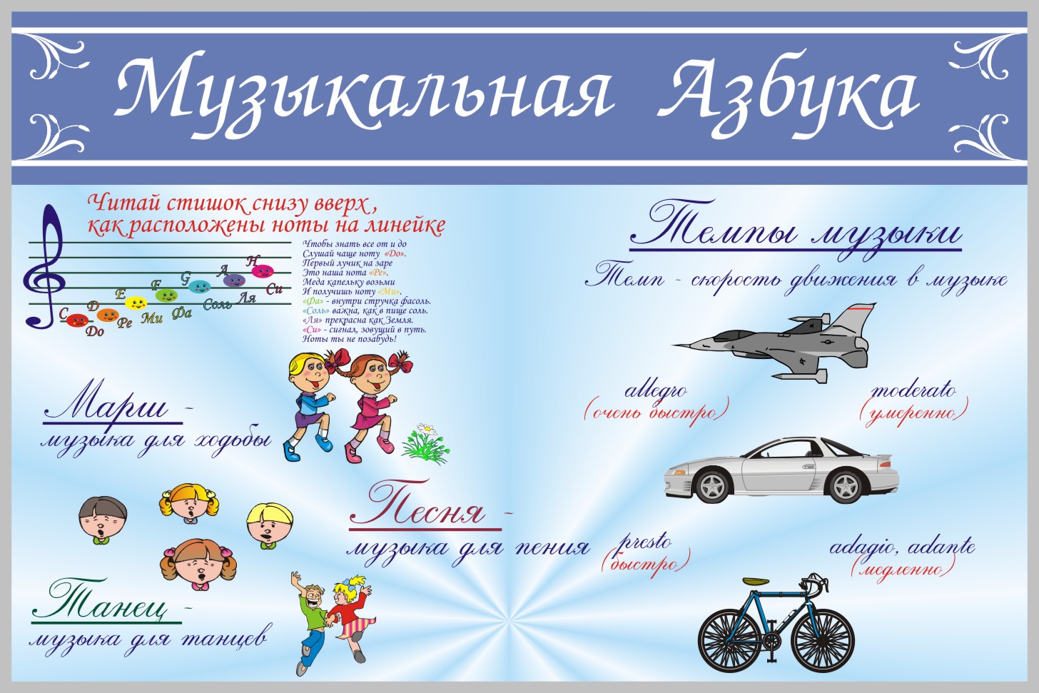 Стенд "Музыкальная азбука"