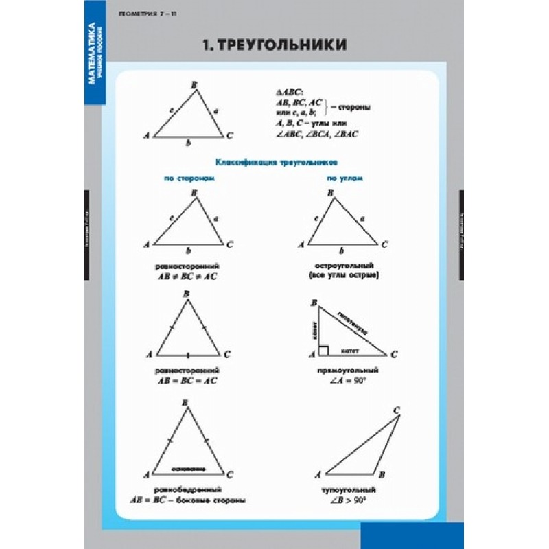 Таблицы "Геометрия 7-11 класс"