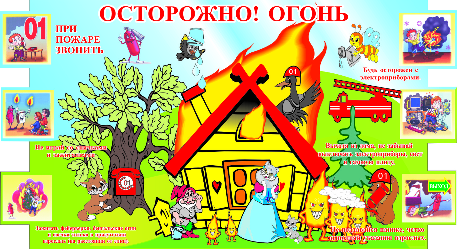 Стенд "Осторожно! Огонь"