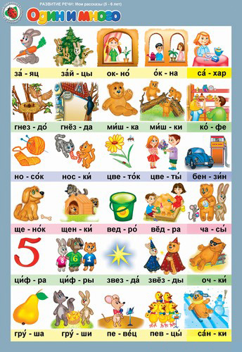 Комплект таблиц. Развитие речи 5-6 лет. "Мои рассказы".