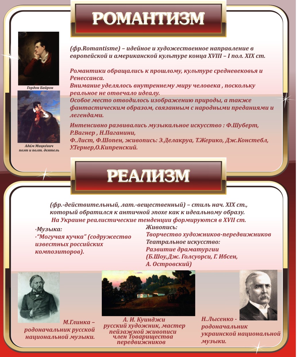 Стенд "Романтизм и Реализм"